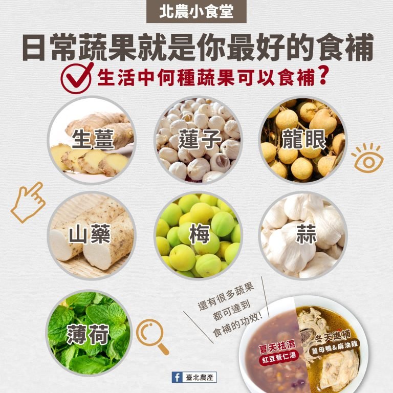 日常蔬果就是你最好的食補