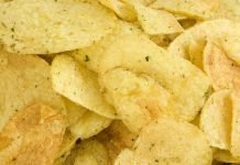 美國食品中添加劑氾濫揭密