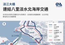 淡江大橋合龍進入最後完工階段 提升淡水、八里與北海岸整體交通效能